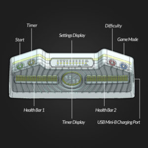 Martial Arts vest circuitry